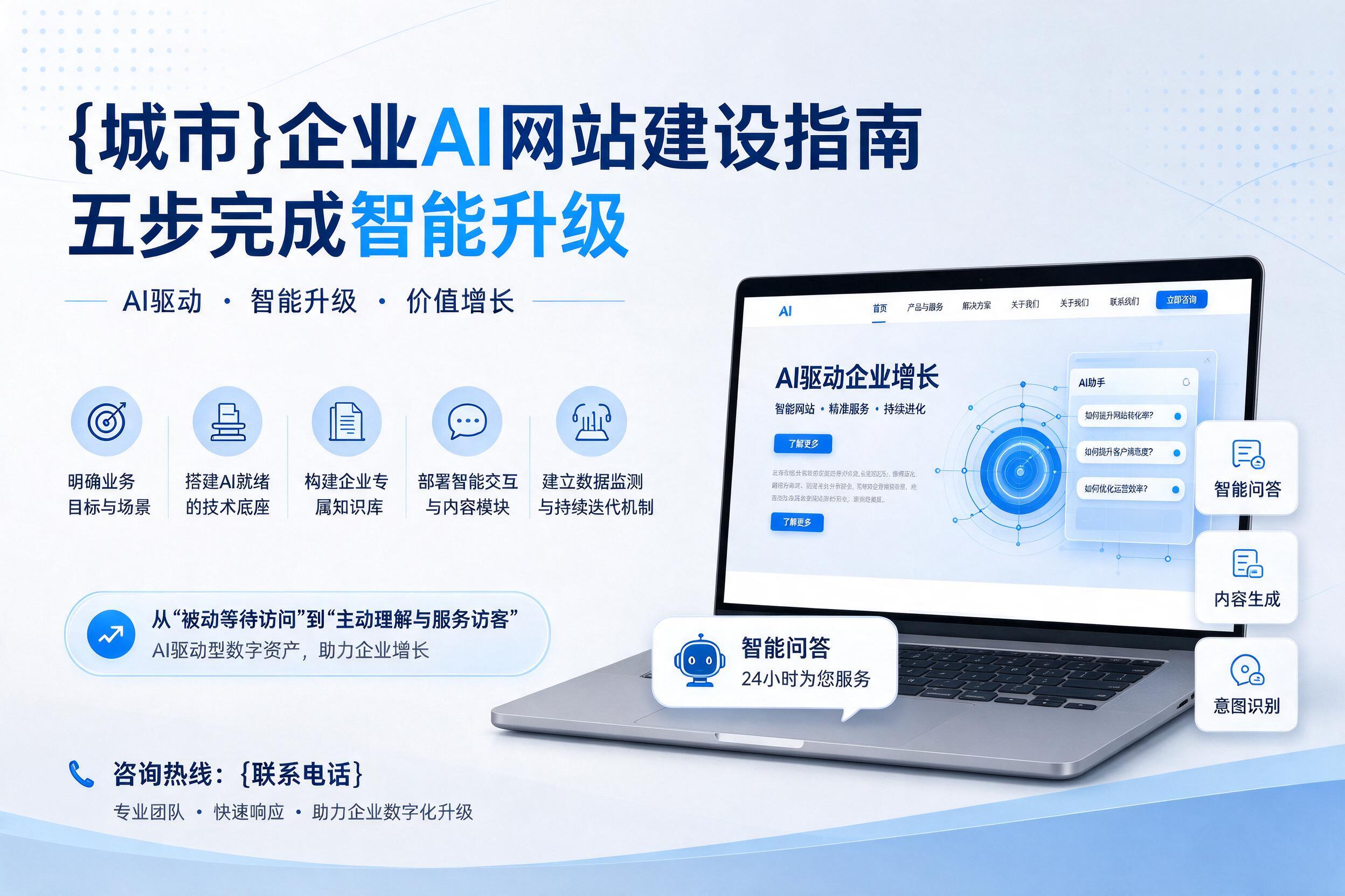 安康企业AI网站建设指南：五步完成智能升级