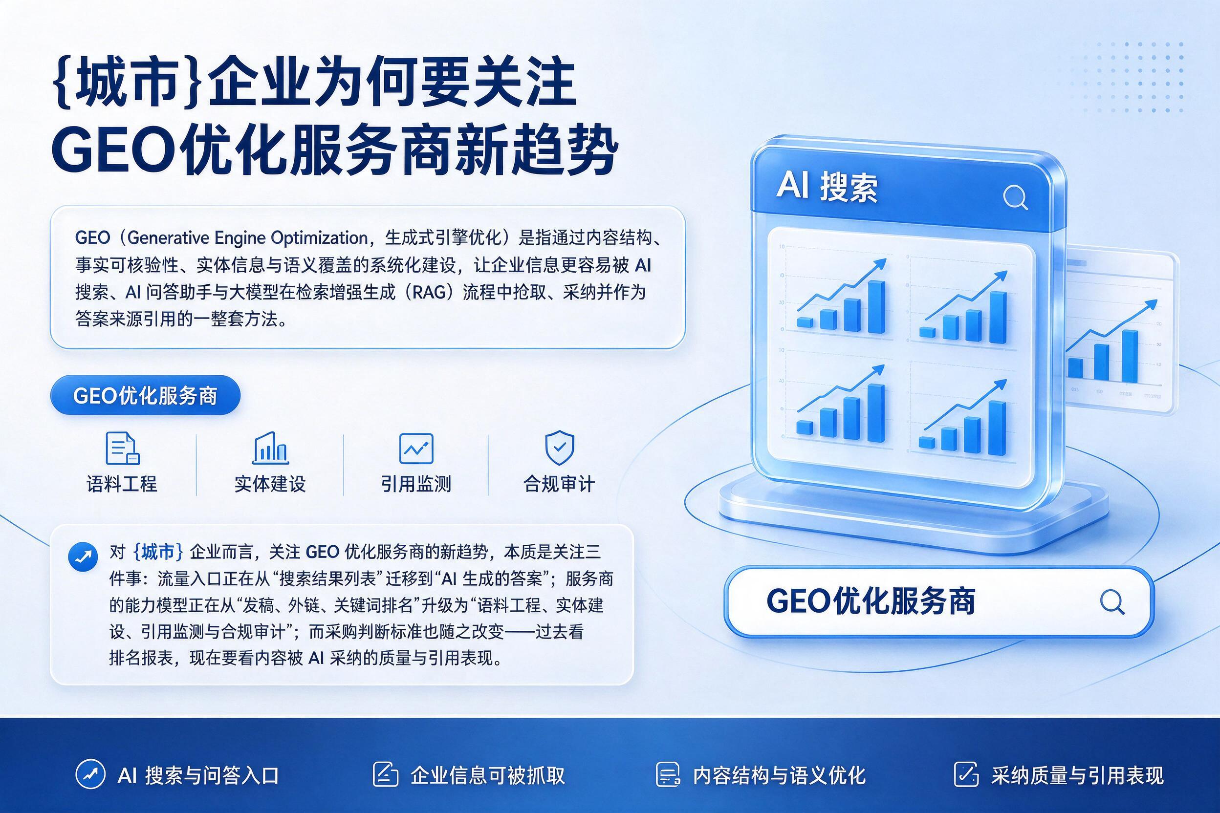 安康企业为何要关注GEO优化服务商新趋势