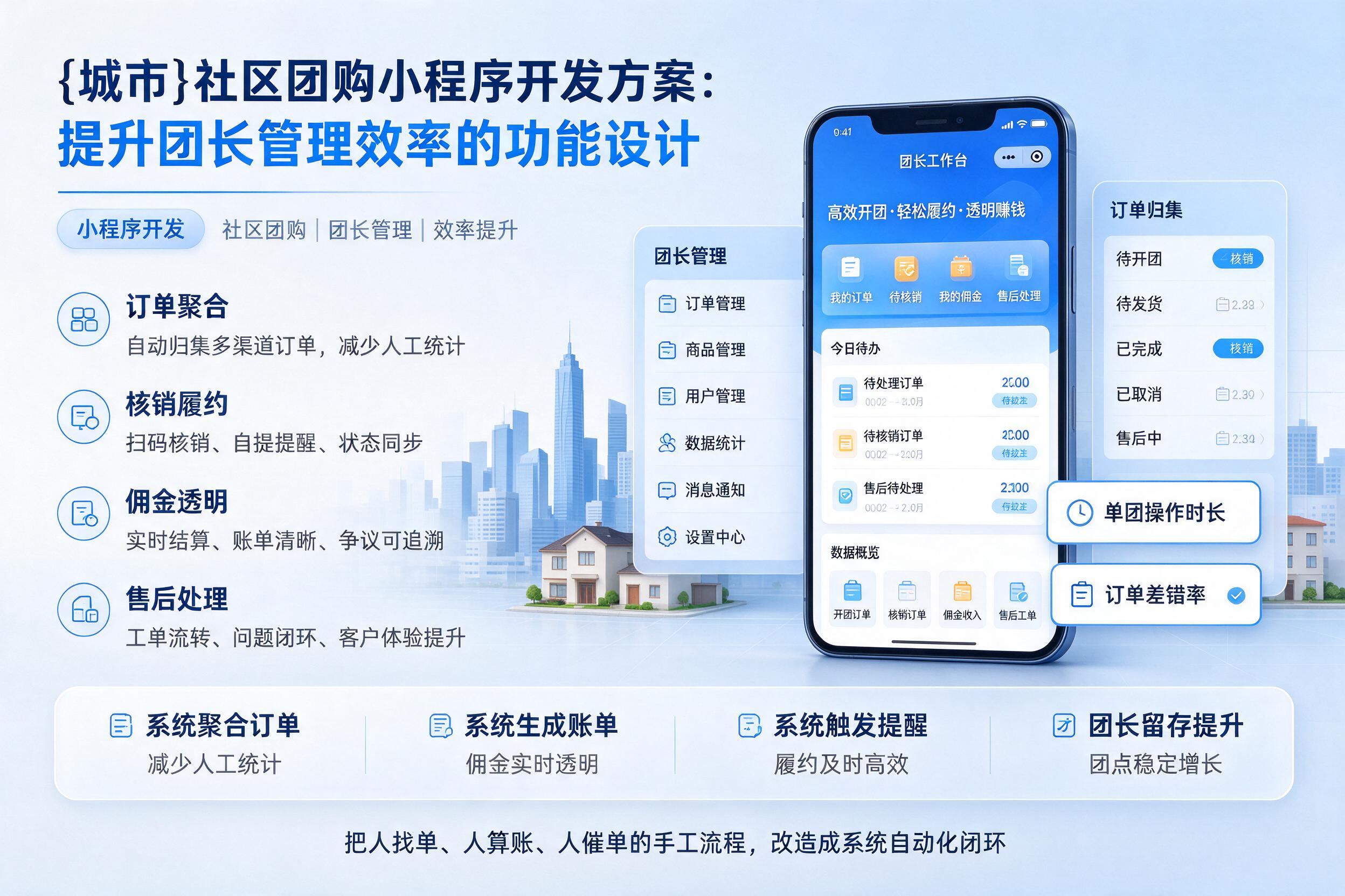 安康社区团购小程序开发方案：提升团长管理效率的功能设计