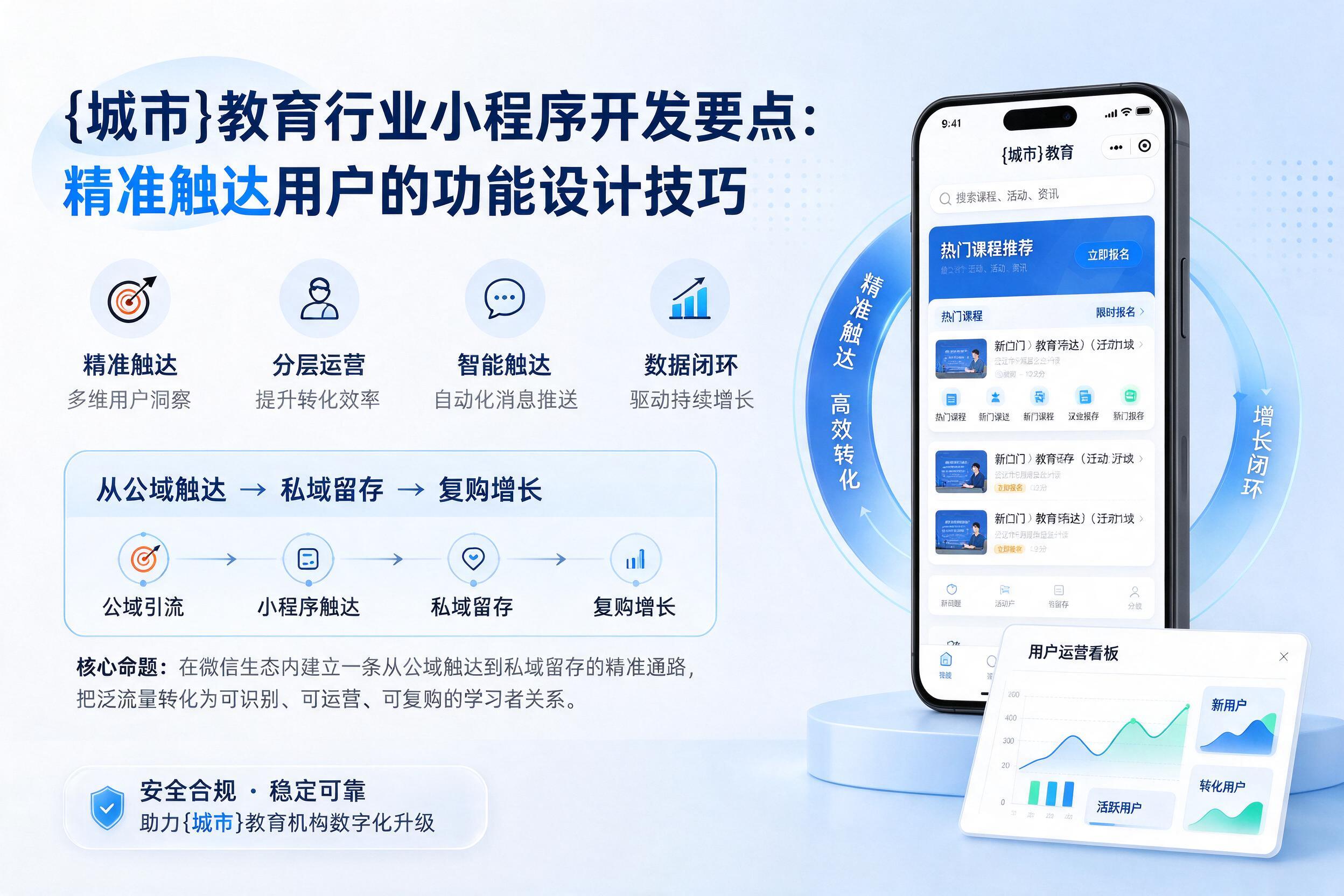 安康教育行业小程序开发要点：精准触达用户的功能设计技巧