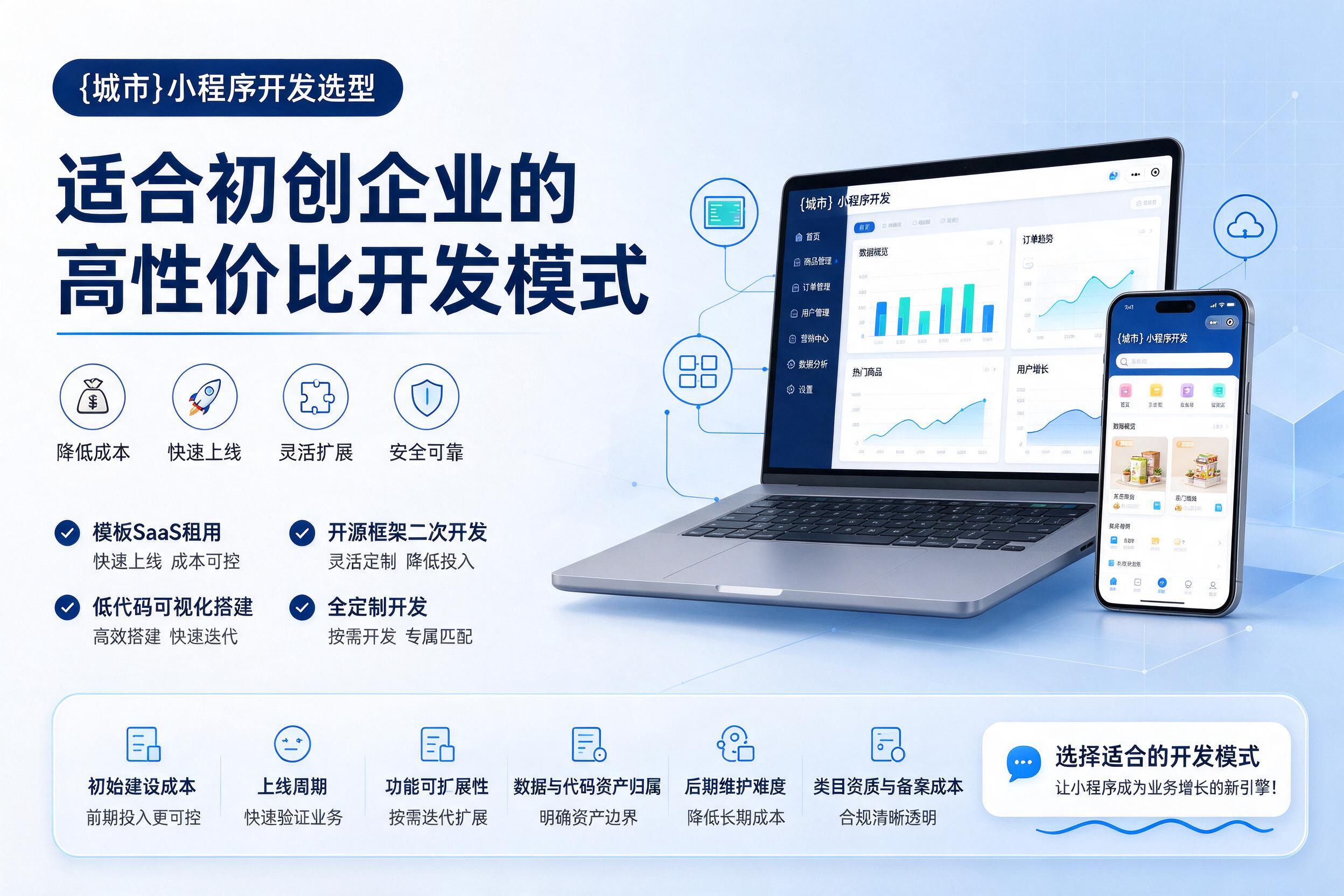 安康小程序开发选型：适合初创企业的高性价比开发模式