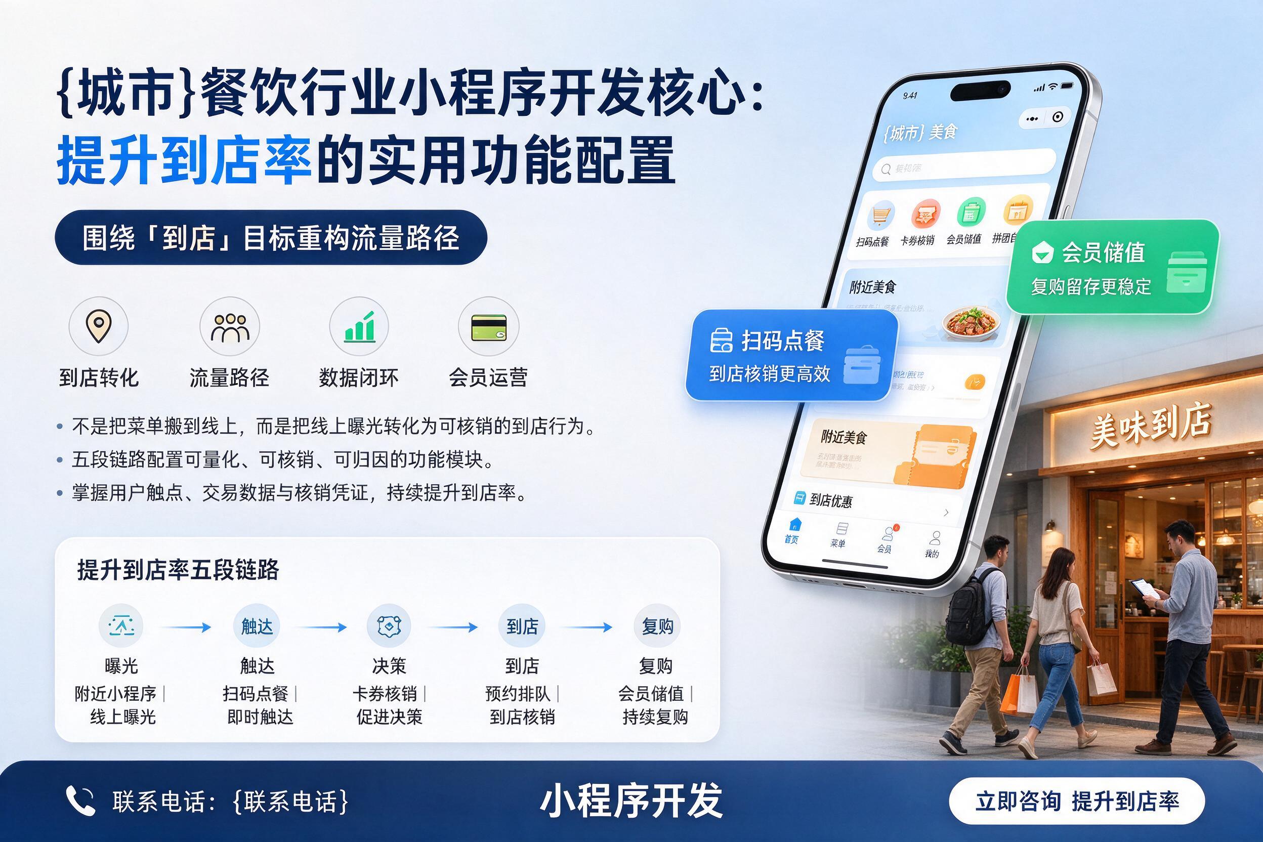 安康餐饮行业小程序开发核心：提升到店率的实用功能配置