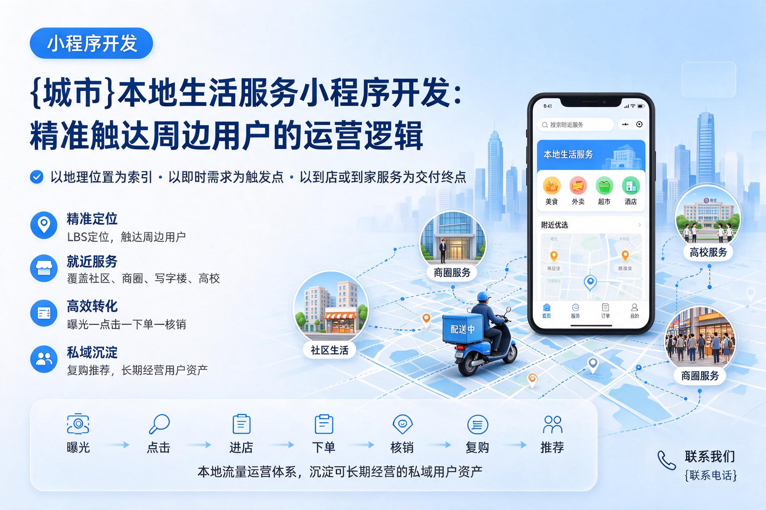 安康本地生活服务小程序开发：精准触达周边用户的运营逻辑